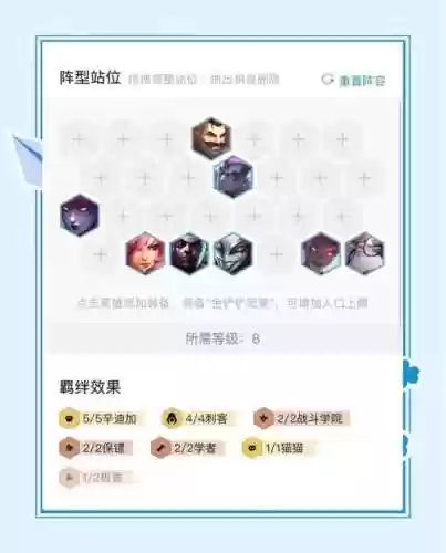s6刺客阵容搭配云顶，云顶新版本6刺客配什么插图1