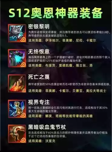 奥恩强化不了装备，奥恩强化后的装备插图