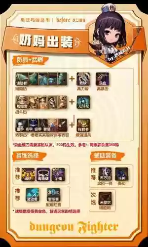 奶妈装备选着，奶妈的装备需要打造什么插图