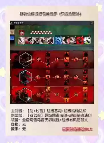 激战2怎么进入装备页面，激战2预览所有装备插图