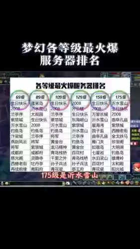 梦幻西游名店第六，2020梦幻西游名店查询插图