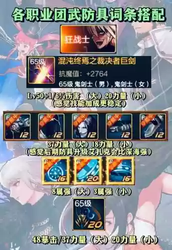 dnf武极什么装备能打团,dnf武极穿什么甲插图1 dnf武极什么装备能打团,dnf武极穿什么甲插图1