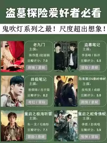 鬼吹灯网络火热攻略,鬼吹火啥意思插图1 鬼吹灯网络火热攻略,鬼吹火啥意思插图1