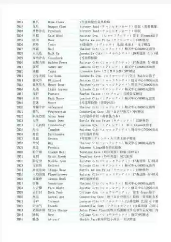 口袋妖怪xy技能对照表,口袋妖怪xy精灵技能表插图1 口袋妖怪xy技能对照表,口袋妖怪xy精灵技能表插图1