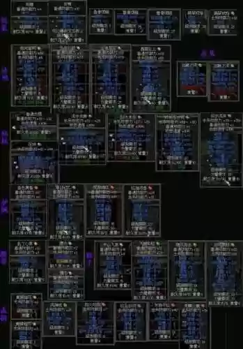 新天骄术士6阶学啥技能，胶原羹怎么吃插图1