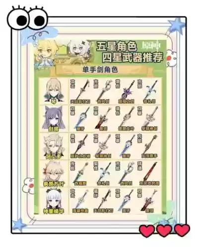 天神普副武器的技能，天神武器选哪个插图1